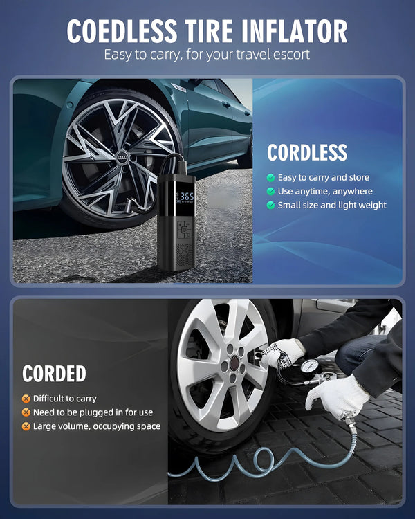 Portable-Car-Air-Compressor-3X-Faster-150PSI-Cordless-Tire-Inflator-Pump-with-Digital-Gauge-for-Car.jpg